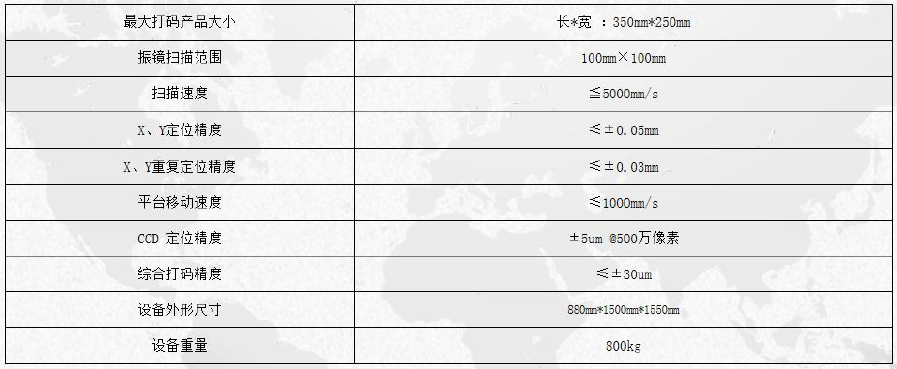 在线紫外打码机参数.png